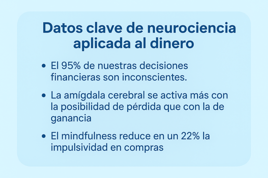 Infografía sobre neurociencia aplicada a las finanzas mostrando los datos clave para mejorar la toma de decisiones y generar ingresos