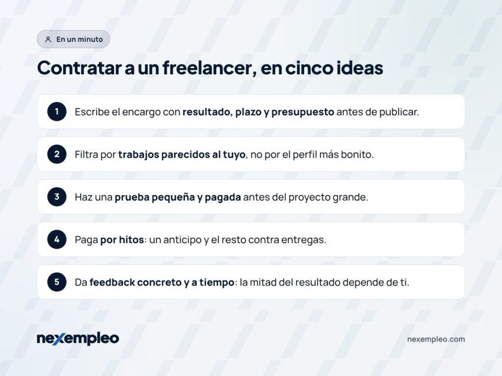 Resumen en cinco puntos de cómo contratar a un freelancer