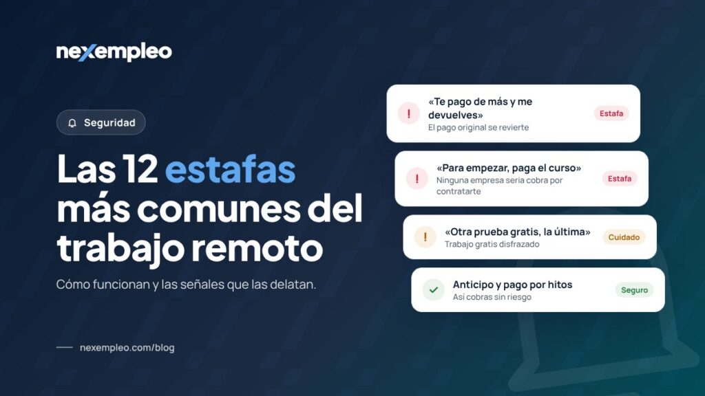 Alertas de estafas en el trabajo remoto: pago de más, prueba gratis eterna y oferta que pide dinero