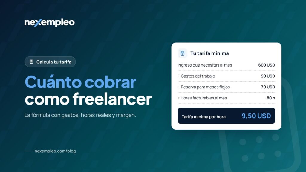 Cálculo de cuánto cobrar como freelancer: ingreso deseado, gastos, horas facturables y tarifa por hora