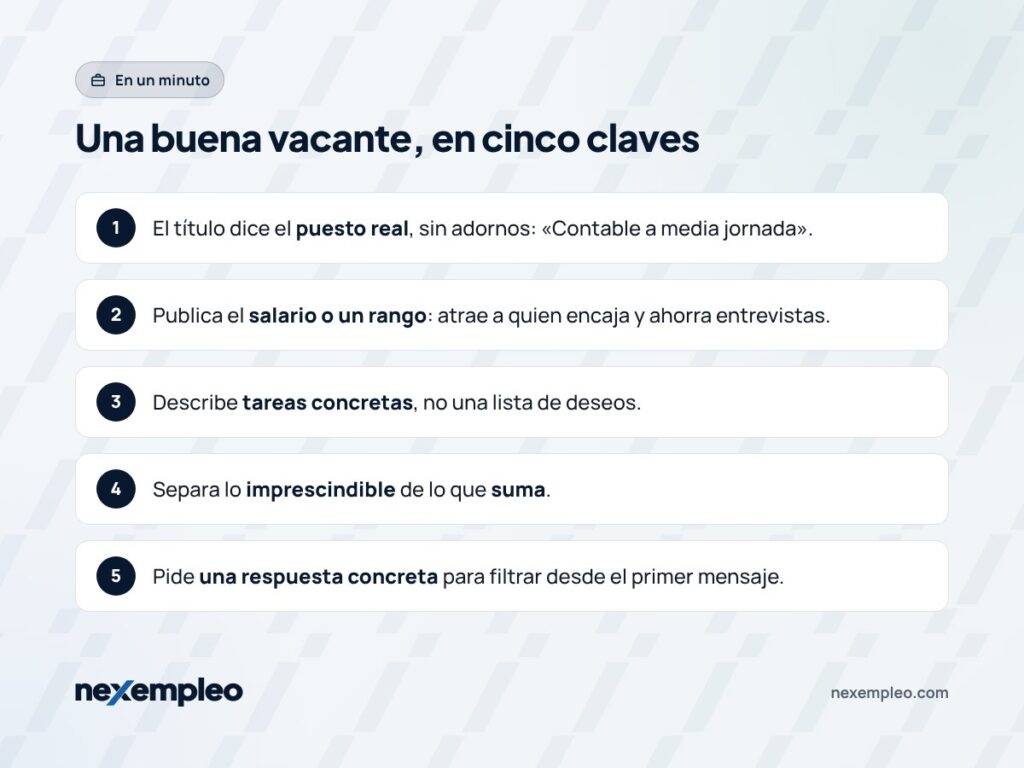 Resumen en cinco puntos de cómo redactar una vacante