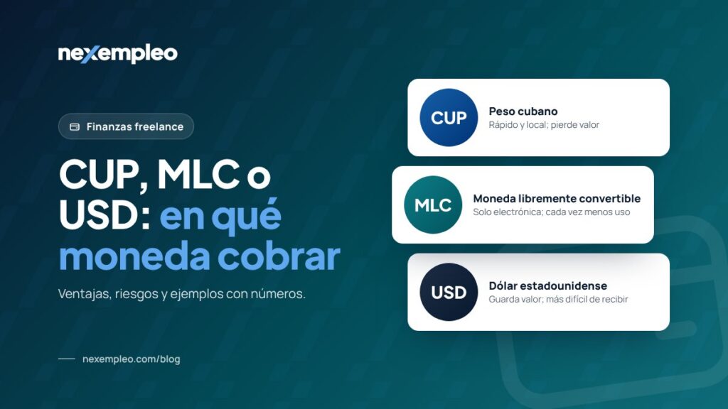 Tres monedas, CUP, MLC y USD, para decidir en qué moneda cobrar tus servicios en Cuba