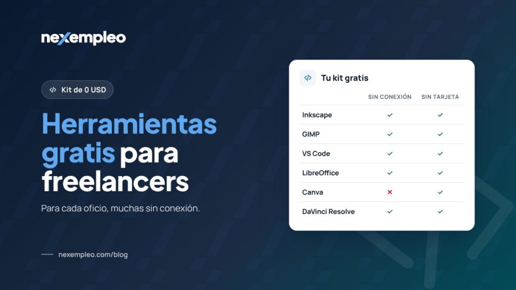 Comparativa de herramientas gratis para freelancers según si funcionan sin conexión y si piden tarjeta
