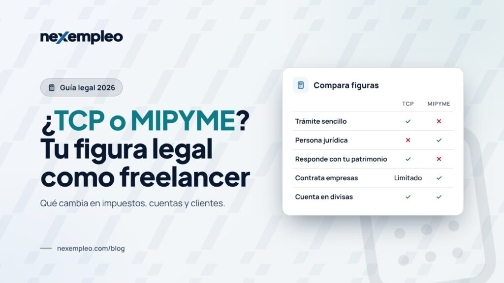 Comparativa entre TCP o MIPYME para un freelancer en Cuba: responsabilidad, trabajadores y cuentas