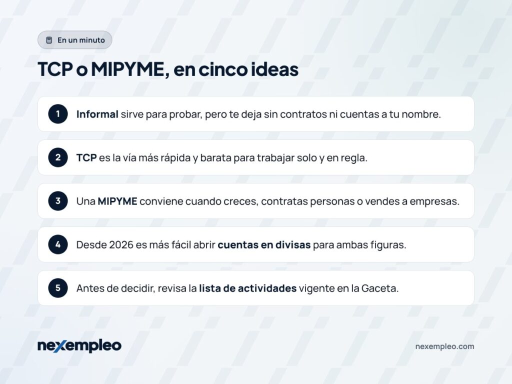 Resumen en cinco puntos de TCP o MIPYME para un freelancer