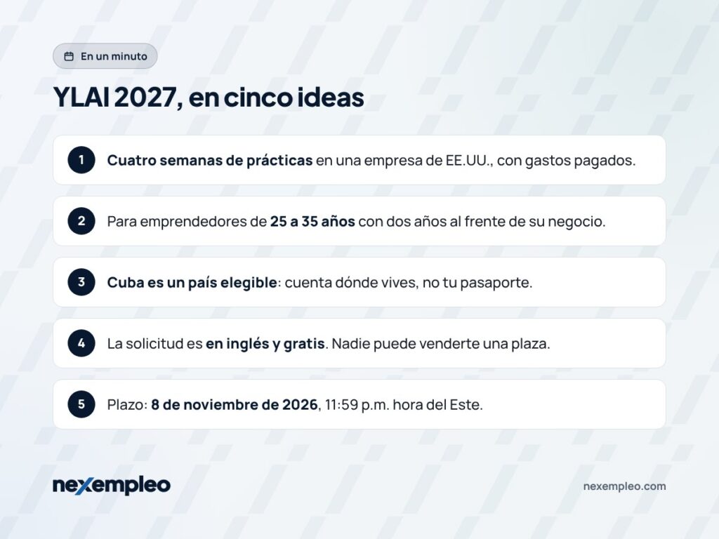 Resumen en cinco puntos de la convocatoria YLAI 2027 para emprendedores cubanos