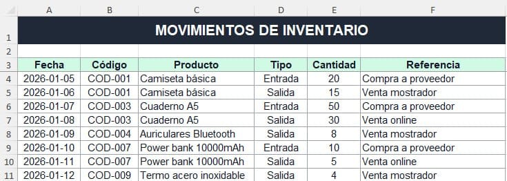 Sistema de control financiero personalizado en Excel